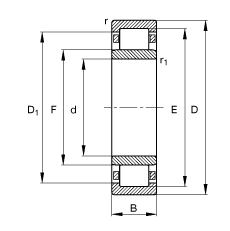 �A柱�L子�S承 NU422-M1, 根�� DIN 5412-1 ��实闹饕�尺寸, 非定位�S承, 可分�x, �П３旨�