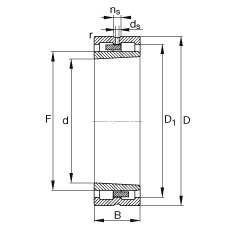 �A柱�L子�S承 NNU49/500-S-K-M-SP, 根�� DIN 5412-4 ��实闹饕�尺寸, 非定位�S承, �p列，�уF孔，�F度 1:12 ，可分�x, �П３旨�，�p小的�较�炔坑蜗�，限制公差